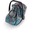 Recaro Kids Parapioggia Per Ovetto
