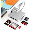 Lymfora Adattatore per Memory Stick Pro Duo, lettore di schede SD XD, lettore di schede MS/SD/TF/CF/XD 5 in 1, adattatore per telefono con Lightning/USB C/USB OTG, uso per Android iPhone 16 15 iPad Mac PC
