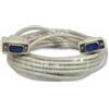 Datalogic Serial Cable CAB-350: RS232 9PIN F [90A051230]