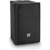 LD Systems ANNY 8 PC - Custodia Protettiva per Diffusore PA Portatile ANNY 8, nero