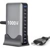 Suoxiom Caricatore USB C da 10 in 1 e 1000 W, multiplo GaN 4 Max PD140 W/100 W QC20 W, ricarica rapida (8C+2A) compatibile con MacBook Pro/Air, Pad, iPh0ne, HP, Galaxy S25 ecc