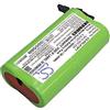 TECHTEK Batteria 8000mAh compatibile con [Pelican] 9415, 9415 LED Lantern, 9415Z0 LED Latern Zone 9418 sostituisce 9415-301-100, 9415-302-000, 9418