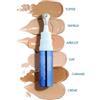 Miamo global eye defence pept conc f30 creme shade - 950026132 - bellezza-e-cosmesi