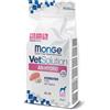 MONGE & C. S.p.a. Monge Vetsolution An-hydro Canine 9 Kg
