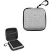 NbgrvB Custodia da trasporto per ANBERNIC RG Rotate, custodia rigida impermeabile con rete interna per cavi e schede SD, compatta, 10 x 10 x 3 cm