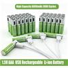 Rscrola Nuove batterie al litio ricaricabili AAA da 1,5 V Capacità 6800 mAh, batteria agli ioni di litio USB AAA di tipo C Ciclo 2000 volte con cavo gratuito