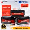 ECGSOLAX 25.6V 100Ah Batteria al Litio Ricaricabile con BMS, 6000+ Cicli, per Sun Max, 4 Pezzi in Serie/Parallelo per Inverter, Camper, Barca, Solare, Consegna Rapida UE