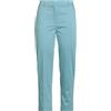 WEEKEND MAX MARA - Pantalone - Celeste
