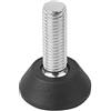 KIPP - Bedienteile | Normelemente 3010X025.20 K0674 Piedino Regolabile, M10X25