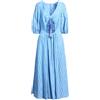 TWINSET - Vestito estivo - Blu chiaro