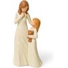 NINNSSOT Regali per Figlia da Mamma, Regalo Mamma Compleanno Personalizzato,Festa Della Mamma Idee Regalo Natale, Resina Dipinta a Mano Madre Della Sposa, Statuetta Unica Madre e Figlia