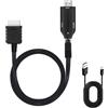 AXFEE Adattatore HDMI per PS1/PS2, Convertitore PS1/PS2 a HDMI, 720P/1080P