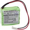 vhbw batteria sostituisce Morita 6905-006, 91AALH8YMXZ per strumentazione medica (700mAh, 9,6V, NiMH)