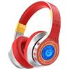 iClever Auraa Cuffie con cancellazione attiva del rumore per bambini, 60 ore di gioco, ricarica rapida di tipo C, volume sicuro 80dBA, Bluetooth5.4, pluripremiate cuffie wireless per bambini, per iPad