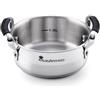 MasterPRO Smart | Casseruola da cucina da 12 cm | Triplo strato in acciaio inox e alluminio forgiato | Con manici ergonomici | Casseruola da cucina | Per tutti i tipi di cucine
