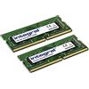 Integral Kit modulo di memoria RAM DDR4 da 16 GB (2 x 8 GB) SODIMM per laptop, notebook, MacBook