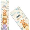 GRAVURZEILE Metro per bambini in legno - animali della giungla - Personalizzato con nome per la cameretta dei bambini - Scala misura 80 - 140 cm - Dimensioni 20 x 70 x 2 cm - Regalo per nascita per