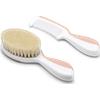 NUVITA Beauty set Nuvita neonato per la cura dei capelli