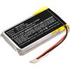 subtel 1x Batteria per Navigatore GPS Compatibile con Garmin DashCam 55, DashCam 45, 361-00103-00 - (250mAh, 3.7V)