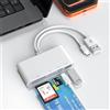 ROCKETEK Lettore di Smart Card USB A+USB C,Lettore di schede 5 in 1 con slot SD+TF+Smartcard + USB OTG+porta USB-C,DOD Militare USBC Common Access CAC Smart ID lettore di schede per iPhone 17/16/15/iPad/Mac/PC