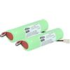 vhbw 2x batteria compatibile con RedBack Lasers CXR880, DGL3000, DGL3000 laser level dispositivo di misurazione laser (3500mAh, 2,4V, NiMH)