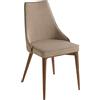 AC ANGEL CERDÁ Angel Cerdá - Sedia Imbottita Sala da Pranzo in Tessuto Marrone | Sedie Moderne, Design Minimalista ed Elegante | 50 x 60 x 91 cm, Gambe in Legno Noce | per Sala da Pranzo e Soggiorno