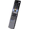 SeKi T & S GBS - Telecomando di ricambio, compatibile con Homecast HS 9000 CI PVR(STB)