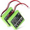 CELLONIC 2x Batteria per Telefono fisso Compatibile con Siemens Gigaset E45, Gigaset E450, Gigaset E455, S30852-D1751-X1 - (500mAh, 2.4V)