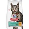 Hill's Science Plan Perfect Weight Adult 1+ Pollo - Set %: 2 x 7 kg
