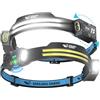 Smiling Shark Lampada Frontale, 2 Pezzi Luminosa Torcia Frontale LED Ricaricabile con 2 Ampio Luce & Faretto Regolabile Sensore Movimento 2400 mAh 5 Modalità Lampada da Testa per Campeggio Pesca