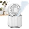 ulapithi ventilatore di nebulizzazione 'acqua, ventilatore di nebulizzazione, Tavolo Spruzzo Acqua Ventola , portatile da esterno, ventilatore elettrico ad acqua