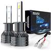 BEAMFLY Lampadine H1 LED 32000LM, Kit Fari Auto 100W Alta Potenza, 6000K Luce Bianco Forte