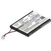 Cameron Sino 800mAh / 2.96Wh Replacement Batteria compatibile con Sony CECHZK1GB