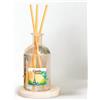 Generico Candle Street | Parigi - Note di Viaggio | Profumatore per Ambienti con Bastoncini | Fragranza Gelsomino, Talco e Champagne | Lunga Durata | Base Vegetale Naturale |Atmosfera Chic (Grande)