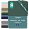 Twinzen Lenzuola con Angoli Bambini 80x160cm Berretto 20 cm, Verde petrolio