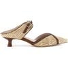 CAFèNOIR - Sabot Tomaia Effetto Raffia E Treccia, Da Donna, Colore Beige/cuoio, Taglia 36