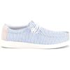 UOMO DESIGN - Mocassini Uomo Casual in Tela, Leggeri, Confortevoli Slip-on Morbidi con suola Comfort - Denis, Ray Blu, 41 EU