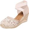 Uwdiohq Sandali Da Donna Con Zeppa, Estivi Plateau Spesso, Tacco, Casual Alla Fibbia. Pantofole Estive Chiuse Espadrillas Platform Zeppa Camminata Espadrilles Trekking Sandalo Chiuso Scarpe