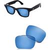 AOZAN ANSI Z87.1 - Lenti di ricambio per occhiali intelligenti RayBan Meta Wayfarer RW4006 da 50 mm, fotocromatiche e resistenti agli urti