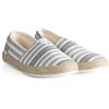 Giosal Espadrillas Uomo Unisex Tela Mare Casual Estive Rigate Cotone Leggere Tinta Unita Vari Colori (Beige Rigata2, Sistema Taglie Calzature EU, Adulto, Numero, Media, 43)