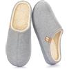 RockDove Pantofole da Donna in Feltro Stile Clog Robuste Antiscivolo per Interni