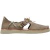 Satorisan - Benirras Microperforated - Sandali Sportivi Uomo Donna - Sandali Piatti Pelle Sostenibili, Confortevoli e Durevole