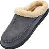 Miqieer Pantofole da Casa Uomo Invernali Calde Pantofole Memory Foam Ciabatte con Suola di Gomma Antiscivolo Interno Esterno, Grigio Scuro,39/40