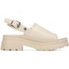 REFRESH - Sandali Donna - Calzature comode e versatili - Moda casual