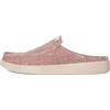 Kickback Barbeach Mules in Canvas Uomo - Mocassini Slip‑On Casual Estivi con Suola Antiscivolo e Soletta Interna Foderata in Pelle - Scarpe per Spiaggia, Viaggi e Uso Quotidiano