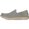 Kickback Couch Classic Mocassini Slip‑On da Uomo in Tela - Scarpe Estive Casual per Viaggio e Spiaggia con Suola Antiscivolo - Calzata Confortevole per Comfort Tutto Il Giorno