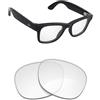 Alphax Transition - Lenti di ricambio per occhiali da sole Ray-Ban Meta Wayfarer RW4008/RW4012 53 mm (Gen 2), taglio di precisione