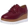 ANUFER Donna Piattaforma Alta Allacciare Brogue Nappa Tacco a Zeppa Derby Pumps Scarpe