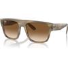 Ray-Ban Drifter Sonnenbrille RB 0360S 140551
