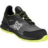 WÜRTH MODYF Scarpa da Lavoro Triton S3 Nero Lime